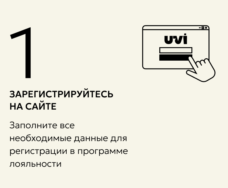 Как устроена программа лояльности